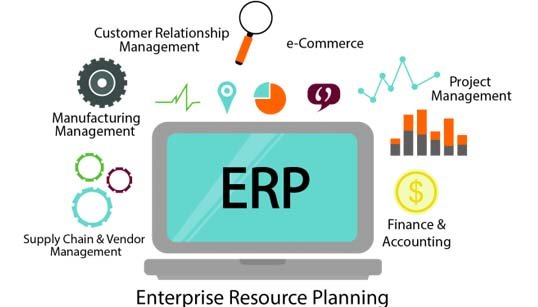 Erp Development